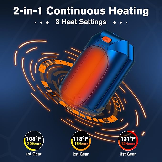 2 Pack πππ§π πππ«π¦ππ«π¬ Rechargeable,Portable Electric Hand Warmers Reusable,USB Handwarmers,Outdoor/Indoor/Working/Studying/Camping/Hunting/Golf/Pain Relief/Game/Warm Gifts for Men Women Kids