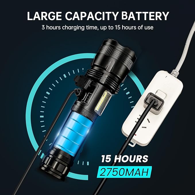 MIXILIN Rechargeable LED Flashlights High Lumens, 990,000 Lumens Super Bright Flashlight with 7 Modes, Powerful Multifunctional Flashlights for Home Camping Emergencies - 2 Pack