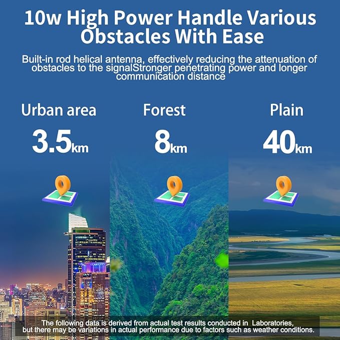 10W Long Range Walkie Talkies for Adults with Digital Display Remaining Battery GSMR Radio Handheld with Flashlight for Hiking Camping Rechargeable Two Way Radio WCP02 (Only One Pack)