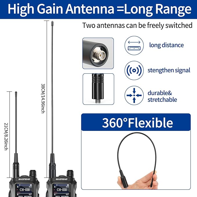 BAOFENG GMRS Radio GM21 GMRS Handheld Radio Long Range Walkie Talkies for UV-5R GMRS Rechargeable Two Way Radio with Battery NOAA Weather Receiver,999 Channels,Copy Frequency and USB-C Charger