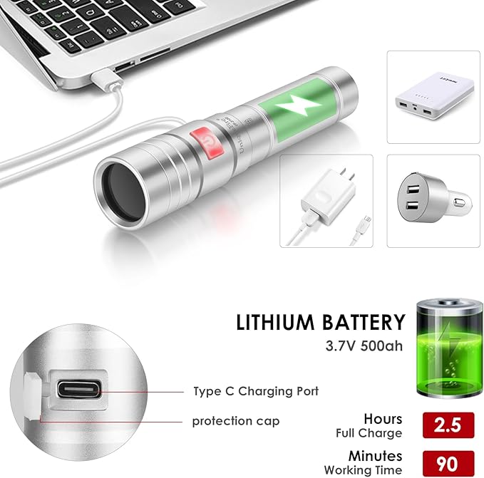 UniqueFire 365nm uv Black Light Flashlight Mini, 365nm uv Flashlight Rechargeable USB Strong UV LED Pocket Flash Light, Detector for Pet Urine, Fluorescent Agents, Paper Currency, Antique Jade