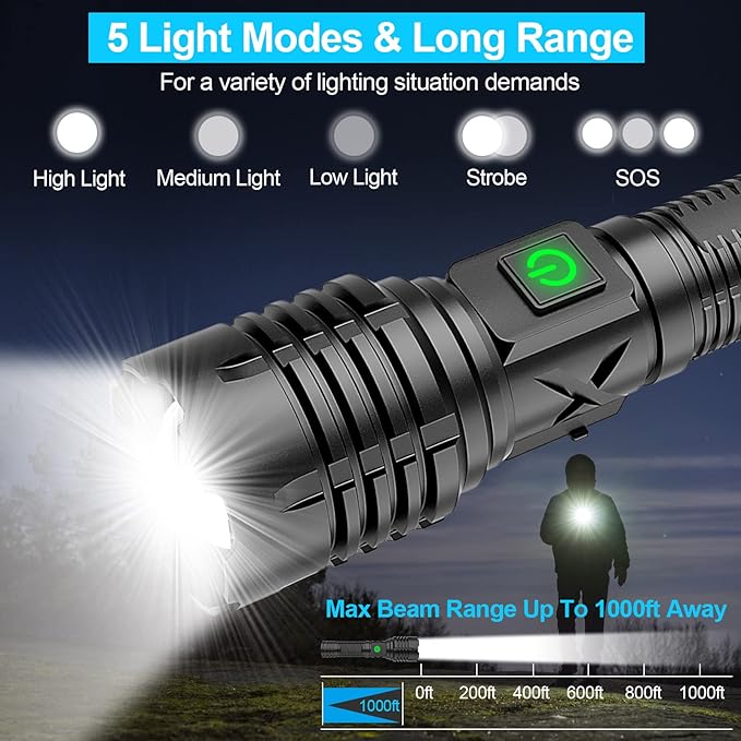 Flashlights High Lumens Rechargeable (Battery Included), 100000 Lumens XHP70.2 Super Bright LED Flashlight with Holster, Type-C, 5 Modes, Zoomable, IPX6 Waterproof Flashlights for Emergency Camping
