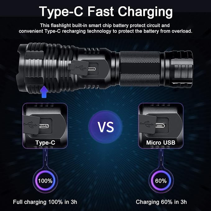 BengMxj Rechargeable LED Flashlights, 990000 High Lumens Flashlight, XHP70 Tactical Flashlight with Zoomable, 5 Modes, Super Bright Waterproof Flashlights for Emergencies, Camping, Hiking, Home