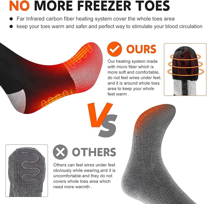Upgraded Rechargeable Electric Heated Socks,7.4V 2200mAh Battery Powered Cold Weather Heat Socks for Men Women,Outdoor Riding Camping Hiking Motorcycle Skiing Warm Winter Socks