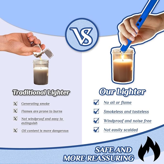 2 PCS Candle Lighter,Windproof Flameless Electric Lighter with LED Power Display & Safety Switch, Upgraded Plasma USB Rechargeable Lighter for Birthday Camping BBQ (Blue)