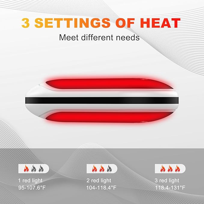 Hand Warmers Rechargeable, Portable Electric Pocket Heater, Reusable USB Hand Warmer with 5200mAh Power Bank, 3 Heat Settings, Winter Essentials for Men Women Hiking, Camping, Skiing