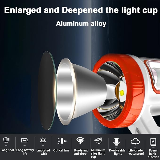 LED Spotlight,Solar USB Rechargeable Spotlight Flashlight with 6 Modes,4000mAh Power Bank,IPX4 Waterproff Lightweight Work Light for Camping Outdoor and Power Outages Emergency(Red)