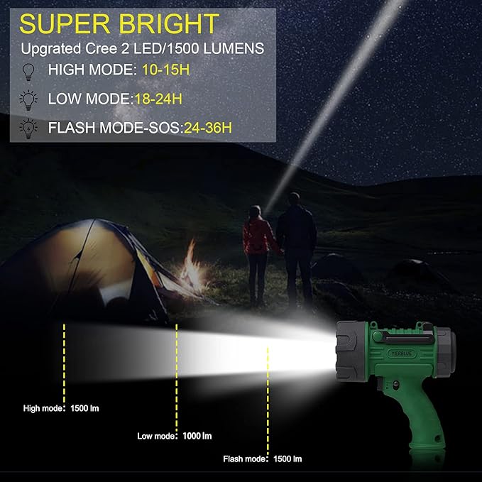 YIERBLUE Rechargeable Spotlight Flashlight, 200000 High Lumen LED Spotlight with 20Hrs Ultra-Long Running&10000mAh Power Bank,IP67Waterproof Spot Lights(Large)
