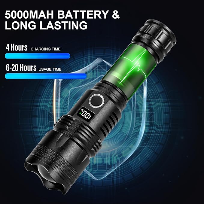 Rechargeable Flashlights High Lumens, 990,000 Lumens Super Bright led Flashlight with 5 Modes, IPX7 Waterproof, Powerful Handheld Flash Light for Home Camping Emergency