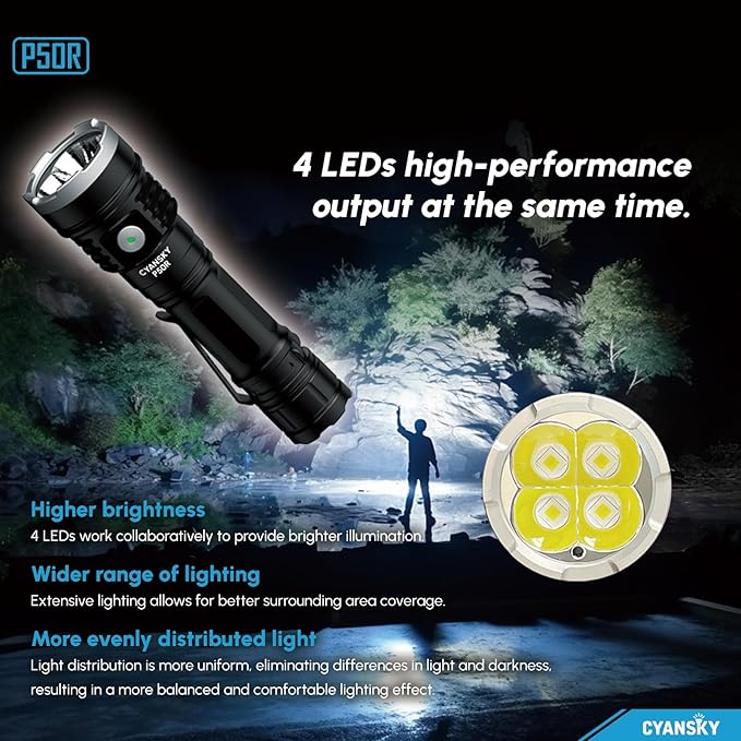 CYASNKY P50R Rechargeable Flashlights,12000 Lumens,Flashlights High Lumens for Outdoor,Super Bright Flashlight,EDC IP68 Waterproof Flash Light for Hunting,Searching,Rescue,Camping and Emergency