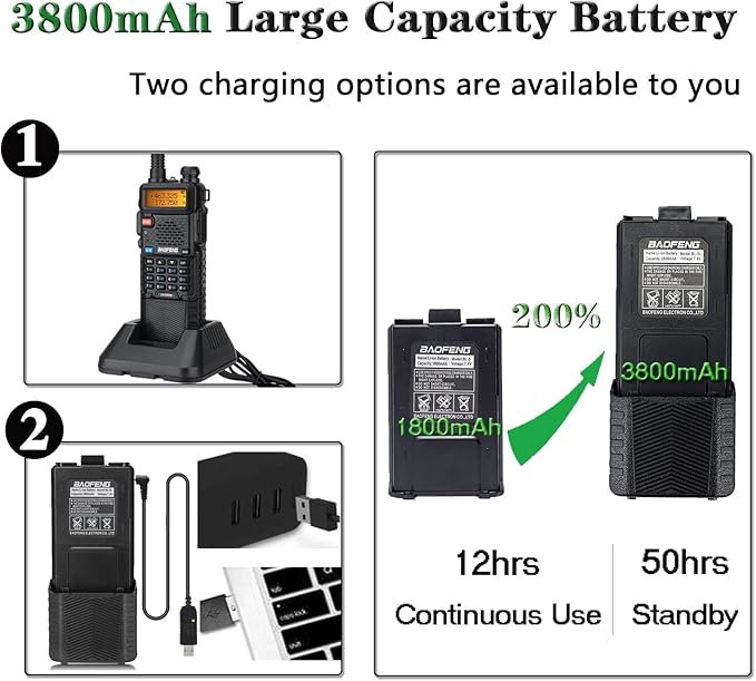 BAOFENG UV-5R 8W Handheld Ham Radio Long Range Walkie Talkies for Adults UV5R Dual Band with 3800mAh Battery,USB Charger,Programming Cable, D15 Antenna 2 Pack