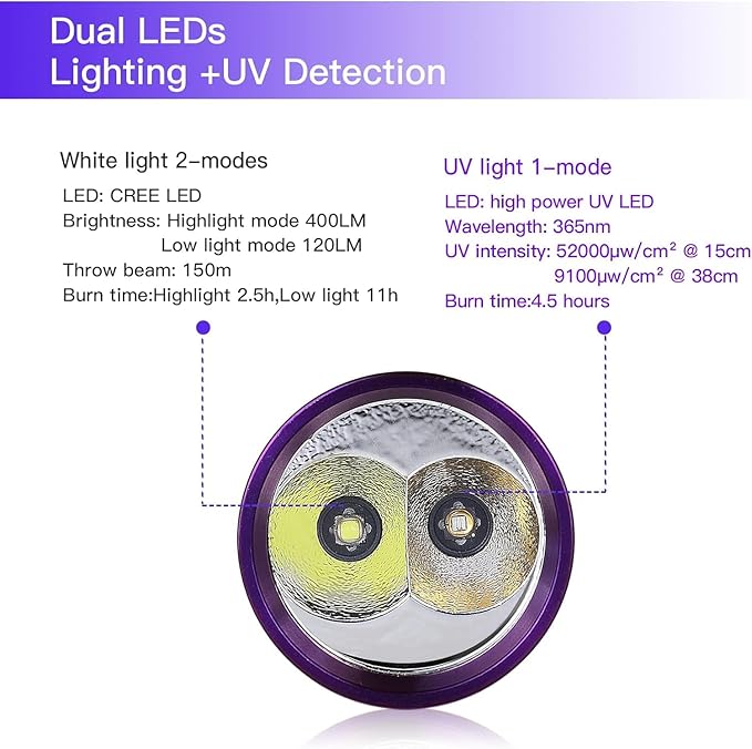UVA-T6 Black Light & 400 Lumens Rechargeable Dual LEDs Flashlight 2 in 1 365NM Strong UV Flashlight for Urine Detection Minerals Resin Curing Scorpion Camping Hiking Fishing Outdoor