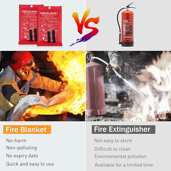 Emergency Fire Blankets for Grill Camping Fire Retardant Blanket for Home Fireproof Blanket for Kitchen, Car, Office, Warehouse, School