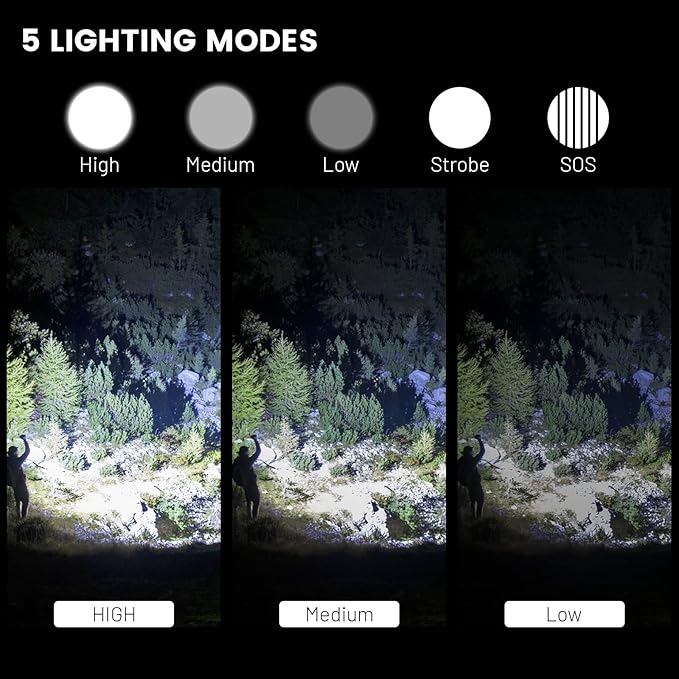 Flashlights High Lumens Rechargeable - 900,000 Lumen High Power Flashlight, 5 Modes with Long Runtime, IPX6 Waterproof, High Powered Flash Light for Camping, Outdoors