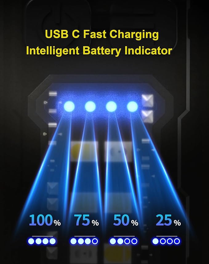 Clip on Flashlight Rechargeable Mini EDC Keychain Flashlight, Compact Pocket COB Light for Night Working, Running, Walking, Camping, Fishing, Hiking, Dog, USB C Charging Warning Flash Light