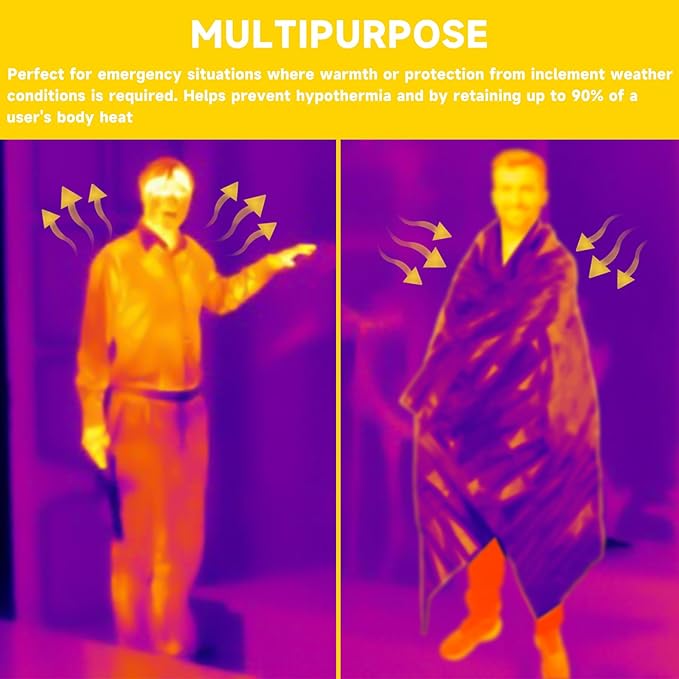 Kovshuiwe Emergency Mylar Thermal Blankets,4/10/30-Pack Space Blanket Survival kit Camping Blanket,Thermal Blankets Survival,Emergency Blankets Perfect for Outdoors,Hiking,Survival,Bug Out Bag