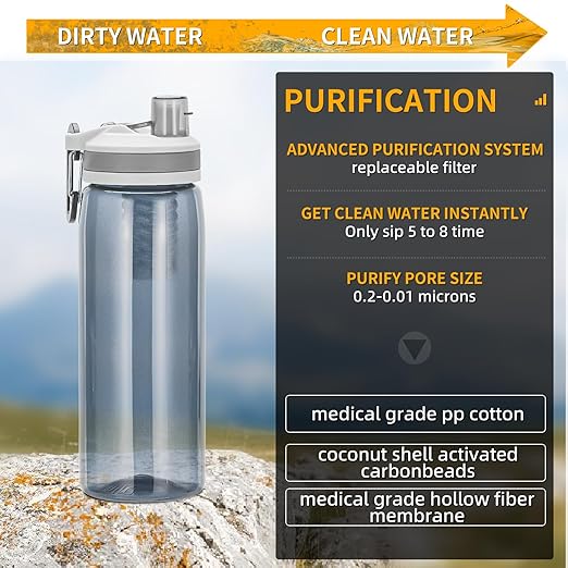 Filtered Water Bottle,Camping Water Purifier Bottle,Portable Press Water Bottle with Filter for Hiking,Travel,Survival,Backpacking, Drinking, Emergency-Gray