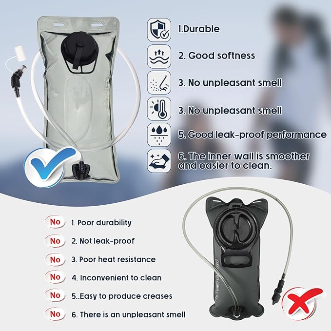 Water Bladder for Hydration Pack Hiking Water Backpack Hydration Backpack Leak Proof Easy Clean 2L 3L Hydration Bladder Water Reservoir Water Pouch for Running Hiking Climbing Camping Cycling Hunting