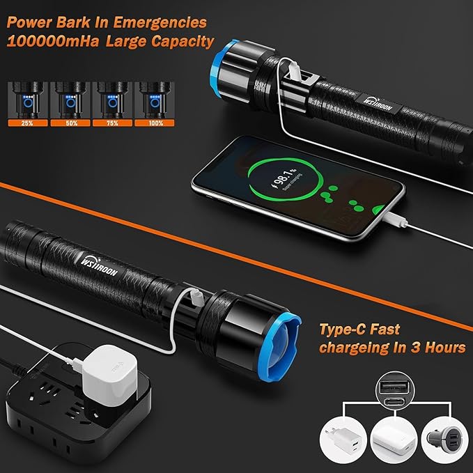 Rechargeable LED Flashlight High Lumen, Powerful 900000 Lumens Super Bright Flashlights, Zoomable Long Handheld Tactical Flash Light for Camping Hiking Emergency Power Bank