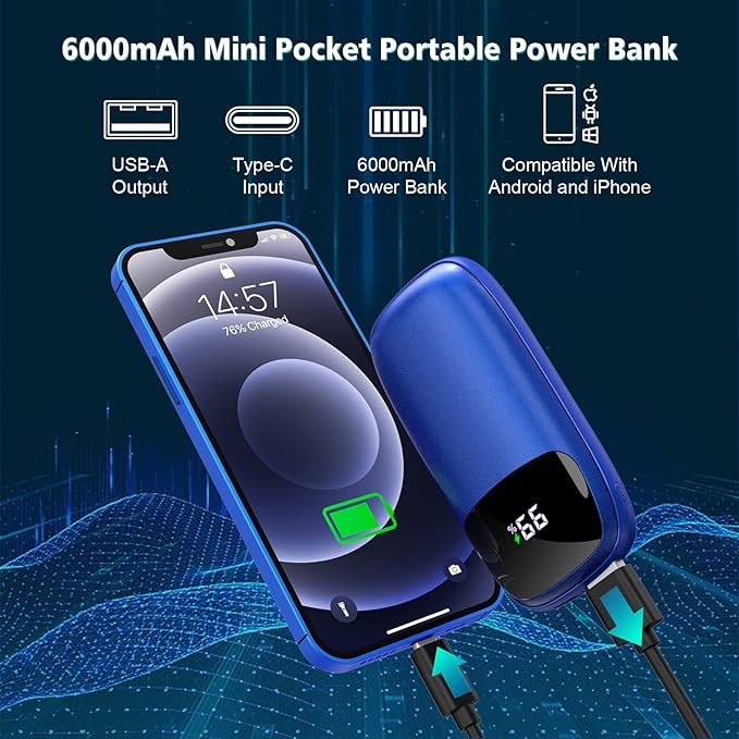 Hand Warmers, Rechargeable Hand Warmers 2 Pack-12000mAh Electric Hand warmer with LED Display,20 Hours Warmth 4 Levels Heat Up to 131℉,Portable Reusable Pocket heater for Raynauds,Hunting,Camping,Golf