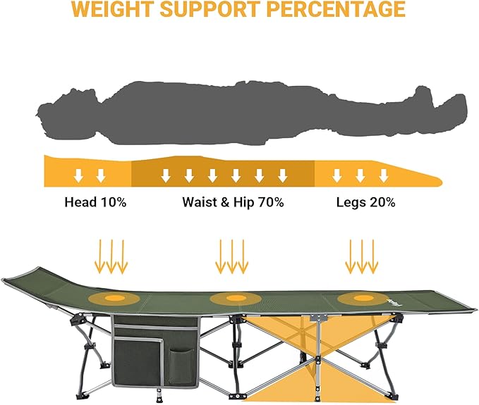 KingCamp Folding Camping Cot for Adults,Portable Sturdy Sleeping Cot with Carry Bag Outdoor Lightweight Camping Bed Support 264 lbs,Large Outdoor Foldable Travel Cots for Camping Beach Home Nap