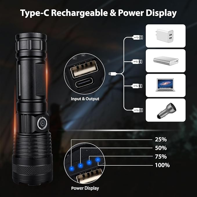 Rechargeable Led Flashlights High Lumens, 250000 Lumens Super Bright Tactical Flashlight, Handheld Powerful Flashlights for Emergencies, Camping, Hiking