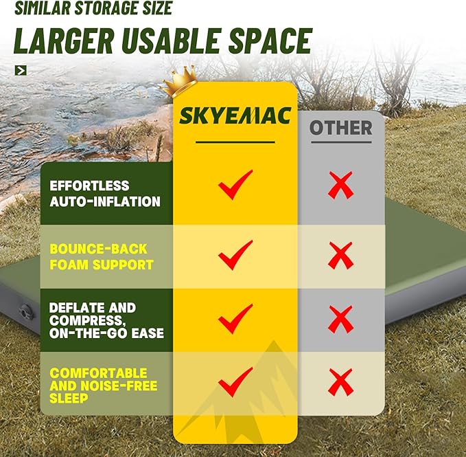 Self-Inflating Memory Foam Sleeping Pad - R-Value 13, Full Size (78"L x 55"W x 4"TH) - Thick Camping Mattress for Couples & Family, Comfortable & Durable, Perfect for Camping and Outdoor Adventures