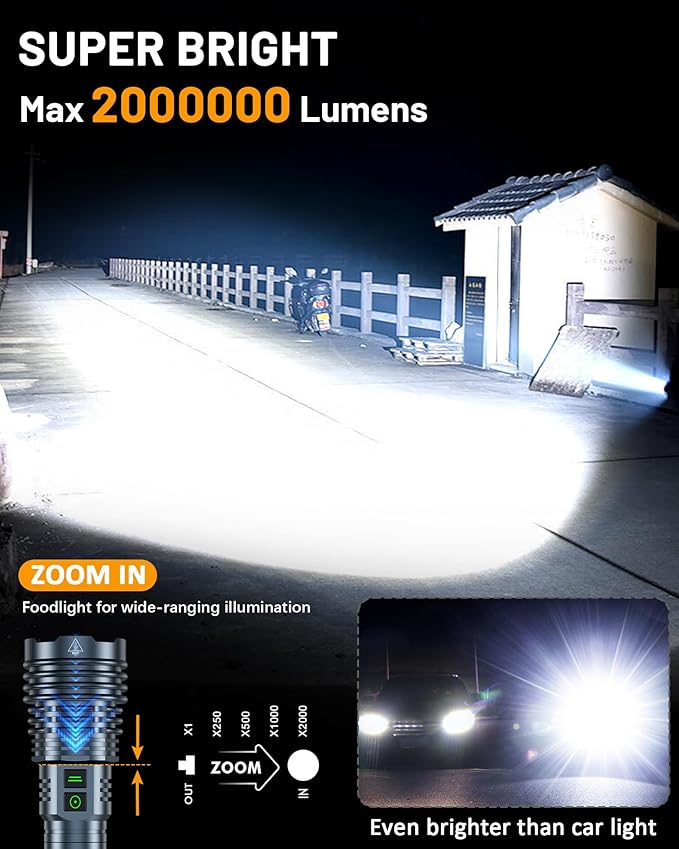 Rechargeable Flashlights 2000000 High Lumens Super Bright LED Flashlight Flash Light Powered by Battery|25H Long Life|Holster|Zoomable 6Modes|Waterproof Tactical Flashlights for Camping Outdoor Home
