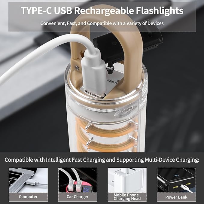 Rechargeable High Lumens Tactical LED Flashlight - 5 Lighting Modes, Zoomable, Waterproof, Powerful, Super Bright - Ideal for Camping, Travel,Emergencies, and Home Use.