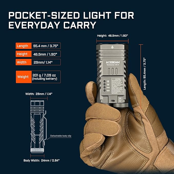 ACEBEAM M2-X Flat Flashlight 3200 High Lumens Multiple Light Sources EDC Lights with Spotlight Floodlight and Seven-Color Mix Light, Versatile Rechargeable LED Flashlight for Camping, Emergency, Home