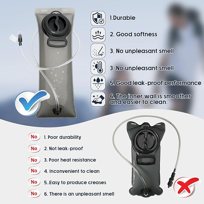 Water Bladder for Hydration Pack Hiking Water Backpack Hydration Backpack Leak Proof Easy Clean 2L 3L Hydration Bladder Water Reservoir Water Pouch for Running Hiking Climbing Camping Cycling Hunting