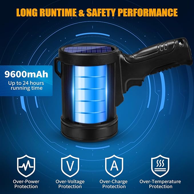 Rechargeable Spotlight, 1000000 Lumens Bright LED Spotlight Flashlight, Long Running Spot Light Searchlight, Outdoor Handheld Spotlights with Solar Panels for Hunting,Camping,Boat,6 Spotlight Modes