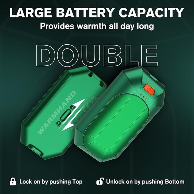 2 Pack πππ§π πππ«π¦ππ«π¬ Rechargeable,Portable Electric Hand Warmers Reusable,USB Handwarmers,Outdoor/Indoor/Working/Studying/Camping/Hunting/Golf/Pain Relief/Game/Warm Gifts for Men Women Kids