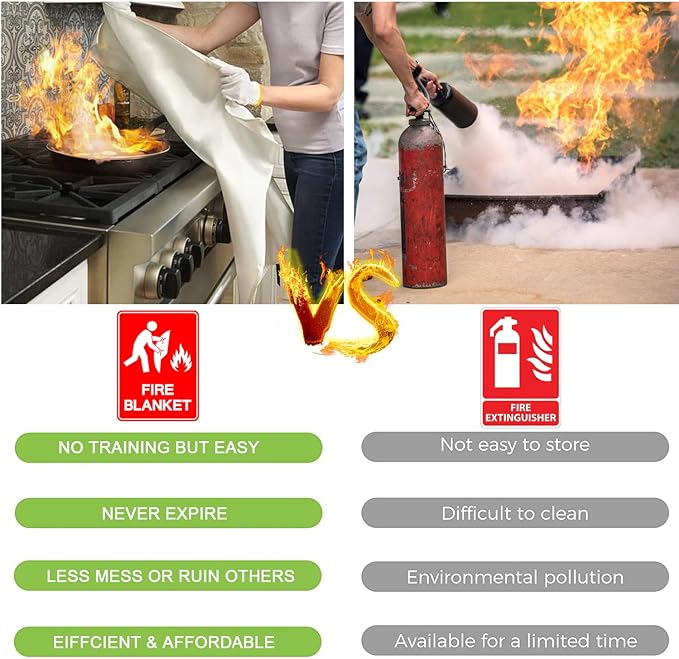 Fire Blankets for Home and Kitchen Emergency Safety – 4 pack 3ft x 3ft Fiberglass Fire Suppression Blanket Suspend Flames Retardant for Cooking Stove Grill Car Garage Office RV Warehouse (8 Pcs)