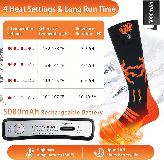 Heated Socks for Men Women with APP Control Rechargeable Electric Heating Socks Washable Foot Warmer for Winter Hunting Skiing Fishing Climbing Hiking 5000mAh Battery