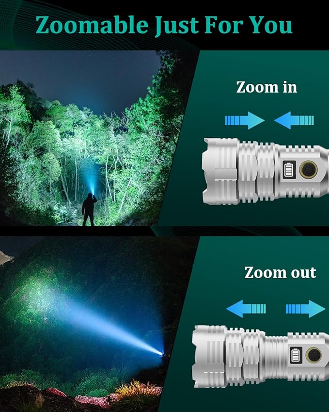 Rechargeable 990000 High Lumens LED Flashlights,LightLink Super Bright Flashlight with 5 Modes & IP65 Waterproof for Home,Camping