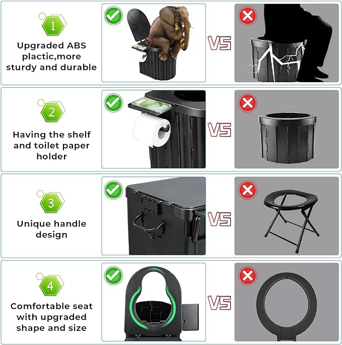 Camping Toilet, Portable Toilet for Adults, 14'' Camping Toilet with Lid, Camp Toilet with Holder, Portable Potty for Camping, Hiking, RoadTrip, Car, Tent, Truck Drivers