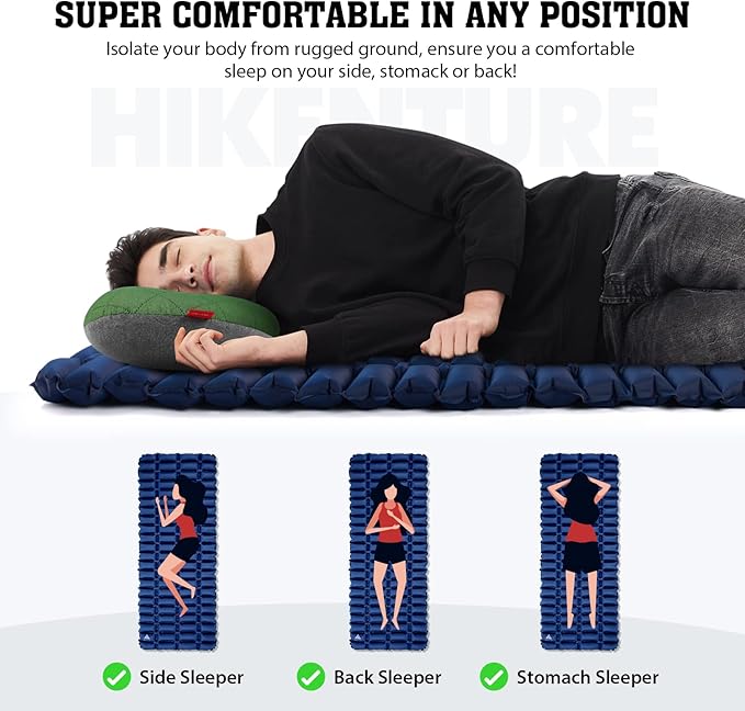 Hikenture Double Sleeping Pad,Ultralight Camping Mattress 2 Person,Backpacking Pad with Pump Sack,Inflatable Air Mat for Tent(1037-B2) (Dark Blue, 72" L x 28" W)