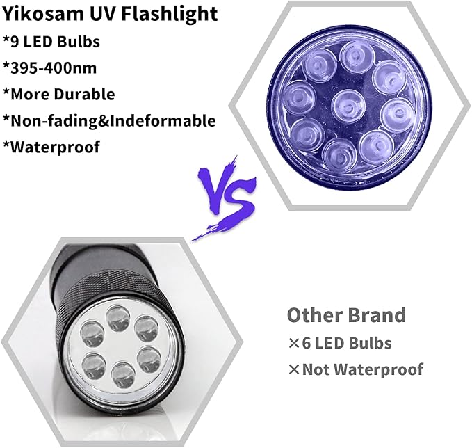10 Pcs UV Black Light Flashlights Bulk, 9 Led 395-400nm Mini Blacklight Handheld Portable Torch Pet Urine Detector for Bed Bug, Hair, Dog Cat Urine and Stains Batteries Included