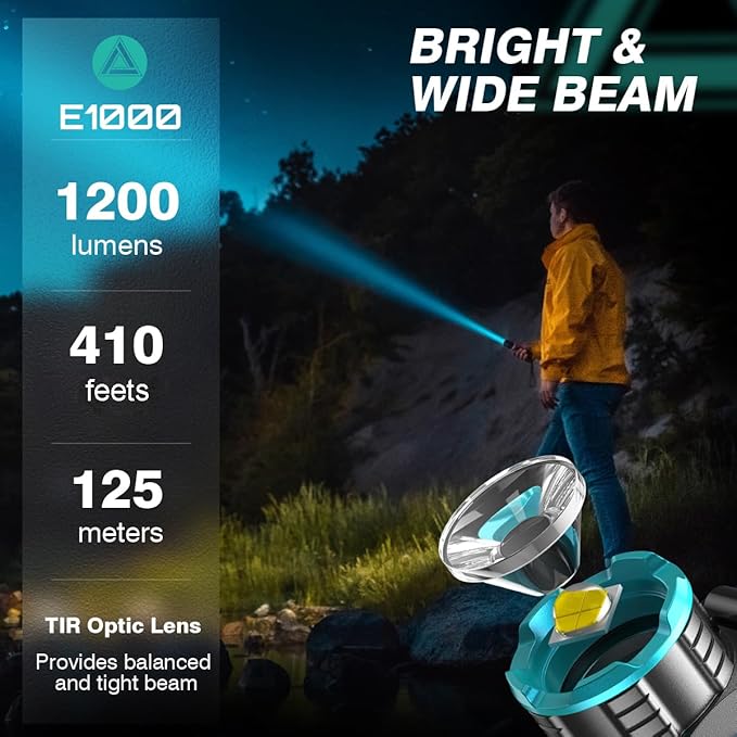 Mini Flashlight USB-C Rechargeable Magnetic Keychain Clip Lanyard EDC Flashlights, Pocket Flashlight High Lumens 1200, Bright Compact Small Flash Light LED Torch for Camping, Dog Walking