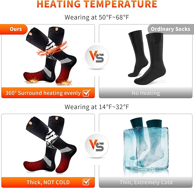 Heated Socks for Men Women - OIGOGOI 5000mAh Rechargeable Electric Heated Socks Foot Warmers 3 Heating Settings with APP Remote Control for Skiing Hiking Camping Running Fishing
