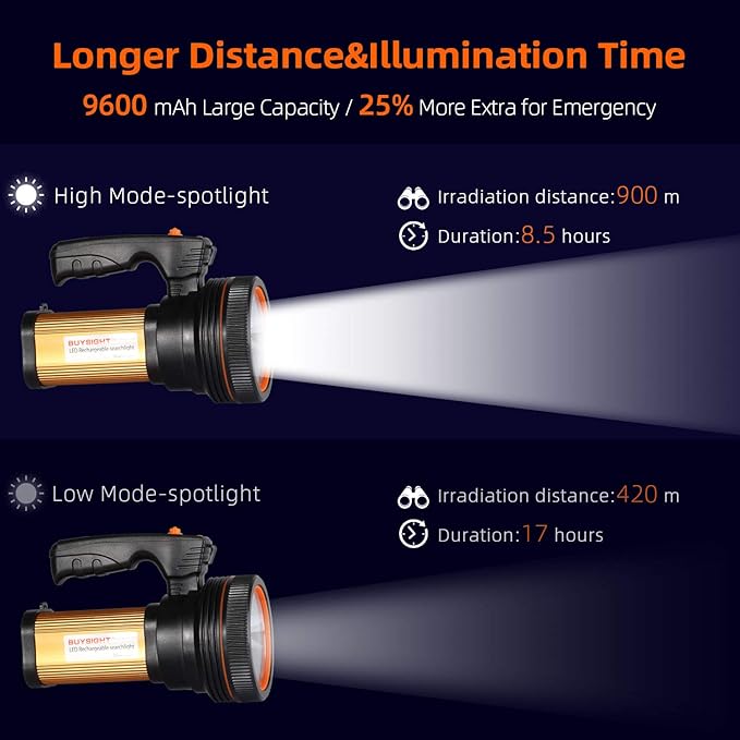 BUYSIGHT Rechargeable Spotlight Flashlight 120000 Lumens Handheld Spot Light LED Flashlight with Handl Ultra-Long Standby Electric Torch with USB Output (Classic Gold)