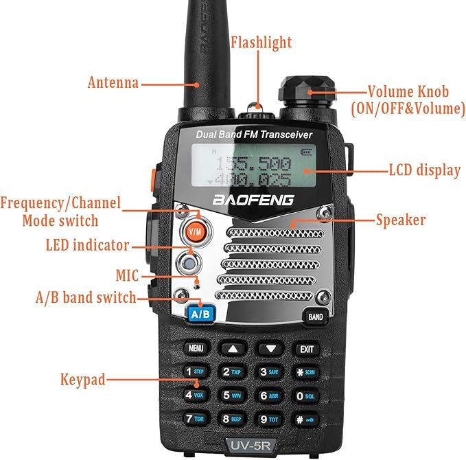 BAOFENG UV-5R 8W Ham Radio Handheld, 128 Channels Dual Band Two Way Radio, Amateur Radio with Earpiece and Mic, Programming Cable, 771 Antenna (2 Pack)