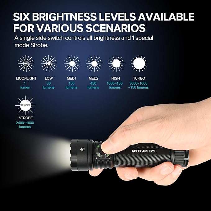 ACEBEAM E75 3000 High Lumens Flashlight with Magnetic Base, Super Bright LED Flashlight Rechargeable, IPX8 Water-Resistant Tactical EDC Flash Light, 26 Days Super Long Lasting for Camping,Everyday Use