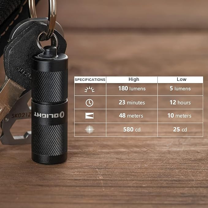 OLIGHT I1R 2 Pro Eos 180 Lumens EDC Rechargeable Keychain Flashlight, Powered by Built-in Rechargeable Battery with Type-C USB Cable, Slim Mini Handheld Light for Everyday Carry