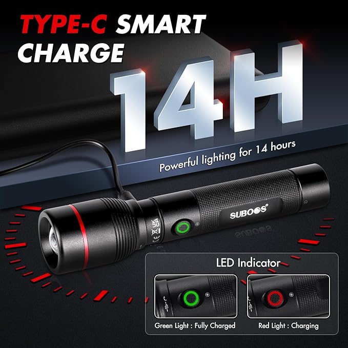 SUBOOS X50 Pro LED Rechargeable Flashlight, Super Bright 15000 Lux, Long Lasting, USB-C, Compact, Heavy Duty, Tactical 5 Modes, 250M Range, Small Wateproof Flash Light for Fishing, Camping