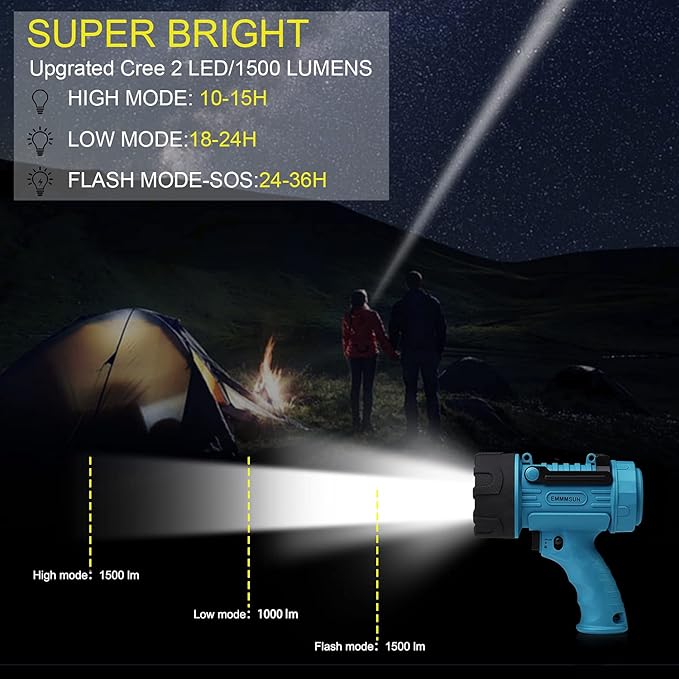 Rechargeable Spotlight,18W IPX7 Water-Resistant Flashlight, Super Bright 10000 Lumens LED,10000mAh 20h Ultra-long Standby,Ideal Spotlight for Boating, Camping, Hiking, Hurricane survival(blue)…