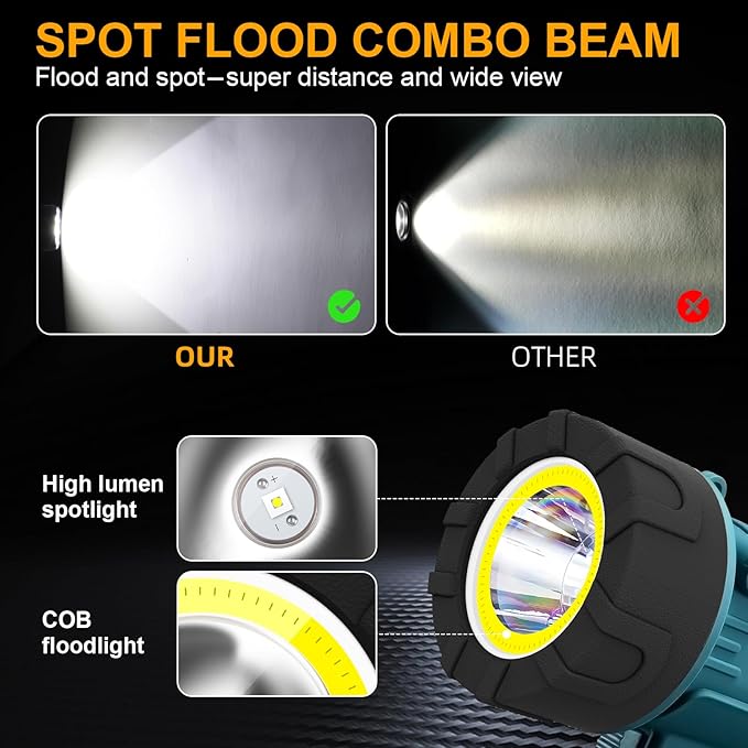 YIERBLUE Rechargeable Spotlight Floodlight Combo 1000,000 Lumen LED, IP67 Waterproof Spot Light COB Flood Light, Impact Resistant Handheld Spotlight with Foldable Stand and Detachable Red Lens