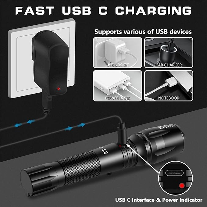 PHIXTON Rechargeable Flashlights High Lumens, 5000 Lumen USB C Chargeable LED Flashlight, Bright Strong Handheld Flash Lights, Long Lasting, Adjustable Focus, 5 Modes, for Emergencies Hiking Gift