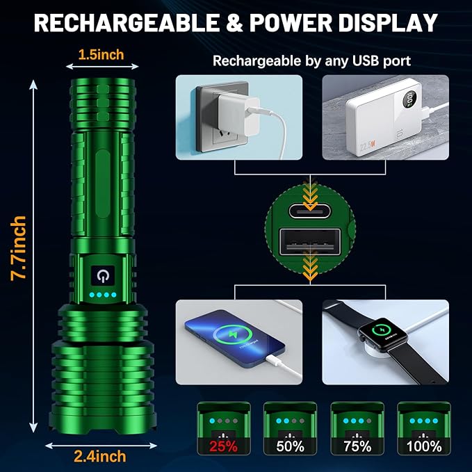 Rechargeable Flashlights 2400000 High Lumens, Super Bright LED Flashlight Battery Powered|30H Long Life|Holster| Zoomable 5 Modes|Output|Waterproof|Powerful Tactical Flashlights for Emergency, Camping